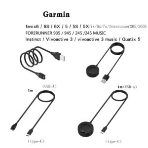 Universal laddkabel / ladddocka garmin klockor svart